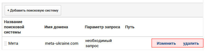 Изменеие или удаление пс из списка
